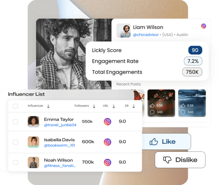 Influencer Selection