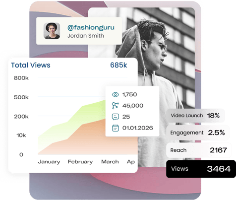 Reporting and Optimization